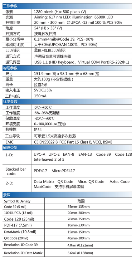 MX-2038詳細參數(shù)