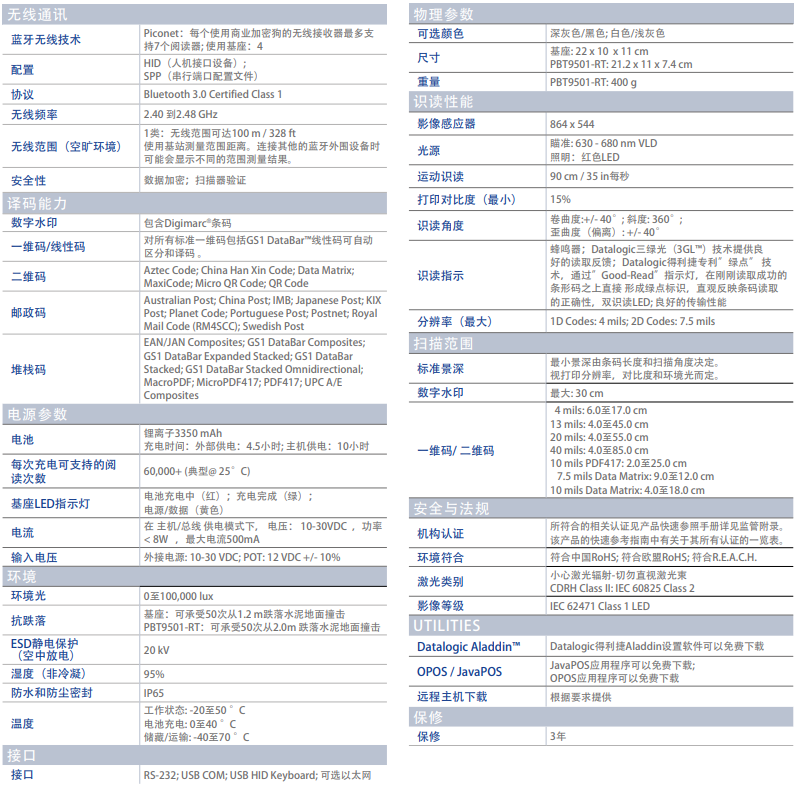 得利捷PowerScan PD9531-RT/PBT9501-RT工業掃碼槍詳細參數 得利捷PowerScan PD9531-RT/PBT9501-RT工業掃碼槍詳細參數